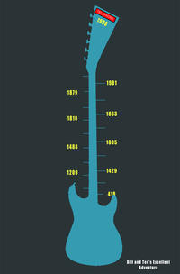 Minimal Movie Posters