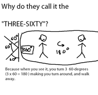 50b
