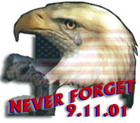 Never Forget