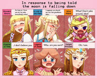 Zelda's Reaction