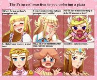 Zelda's Reaction
