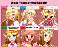 Zelda's Reaction