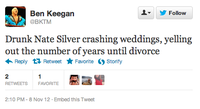 Nate Silver / Drunk Nate Silver