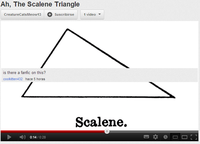 Ah, The Scalene Triangle