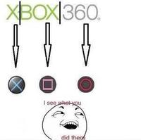 I See What You Did There