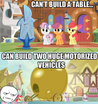 My Little Pony: Friendship is Magic