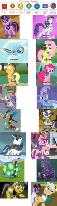 My Little Pony: Friendship is Magic