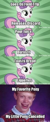 My Little Pony: Friendship is Magic