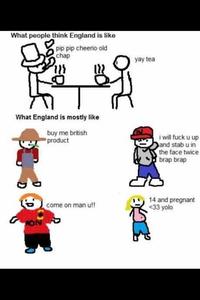 Nationality Stereotypes