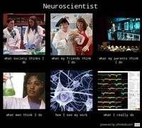 What People Think I Do / What I Really Do
