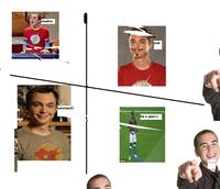 Bazinga