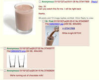 Chocolate Milk Threads