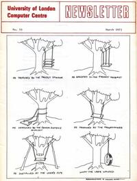 Tree Swing Cartoon Parodies