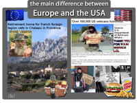 The Main Difference Between Europe and USA