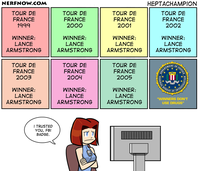 Lance Armstrong Doping Controversy