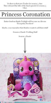 My Little Pony: Friendship is Magic