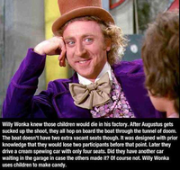 Ruined Childhood