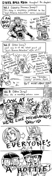 JoJo's Bizarre Adventure