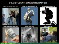 What People Think I Do / What I Really Do