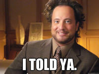 Ancient Aliens