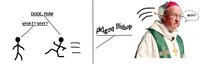 CAPTCHArt