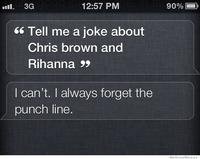 Chris Brown Shaming