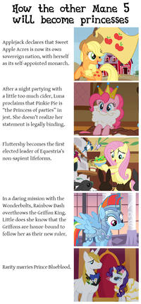 My Little Pony: Friendship is Magic