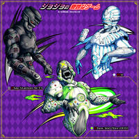 JoJo's Bizarre Adventure