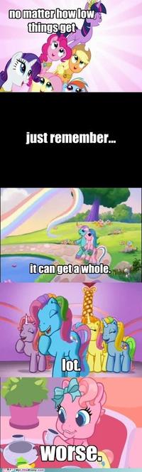 My Little Pony: Friendship is Magic