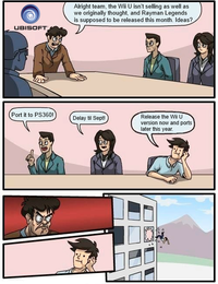 Boardroom Suggestion