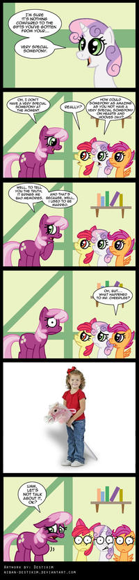 My Little Pony: Friendship is Magic