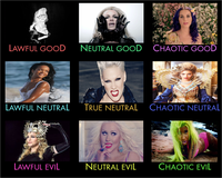 Alignment