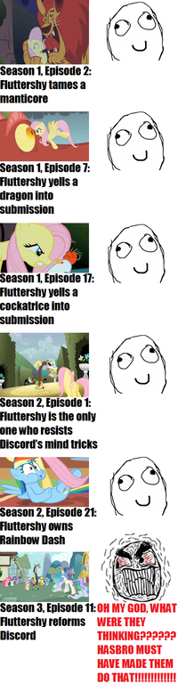 My Little Pony: Friendship is Magic