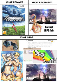 What I Watched / What I Expected / What I Got