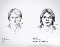 Dove Real Beauty Sketches