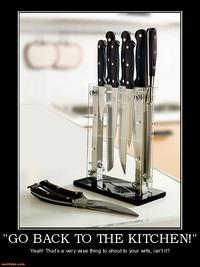 Demotivational Posters