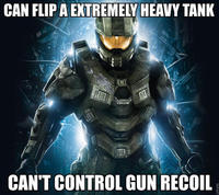 Video Game Logic