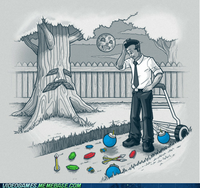 Video Game Logic