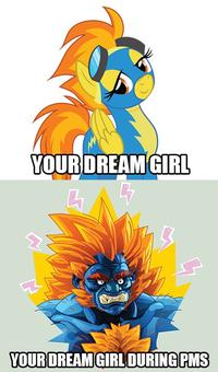 My Little Pony: Friendship is Magic