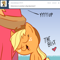 Tumblr Ask Blogs