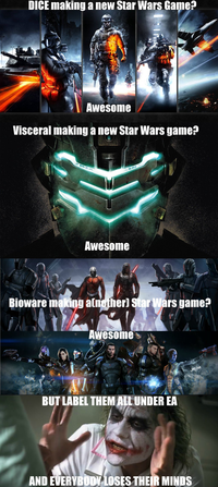 Star Wars