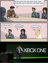 Boardroom Suggestion