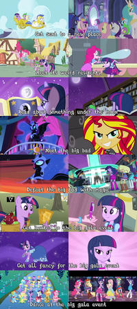 My Little Pony: Friendship is Magic