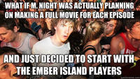 Avatar: The Last Airbender / The Legend of Korra