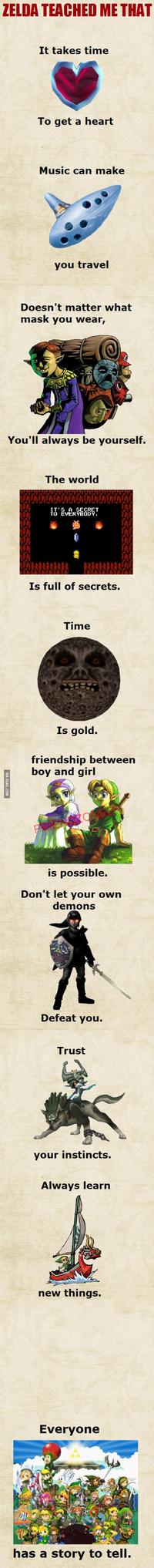 The Legend of Zelda