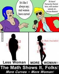 Social Justice Blogging