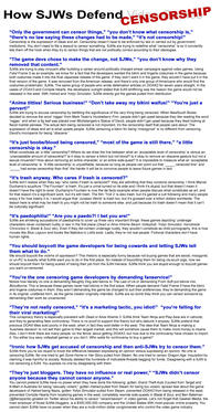 Social Justice Warrior