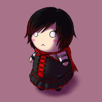 RWBY