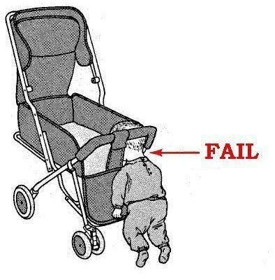 FAIL