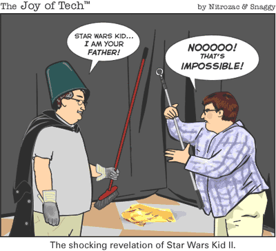 Star Wars Kid